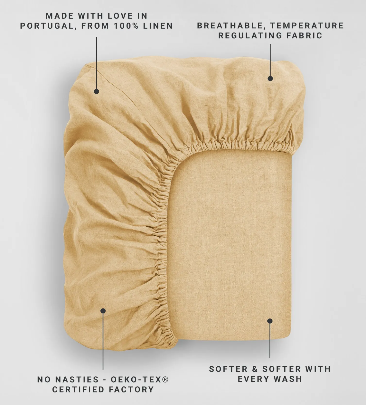 Secret Linen Store 100% Linen Fitted Sheet