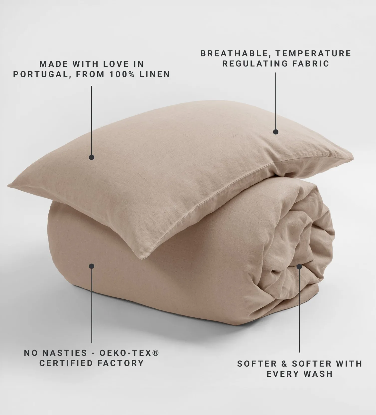 Secret Linen Store 100% Linen Duvet Cover