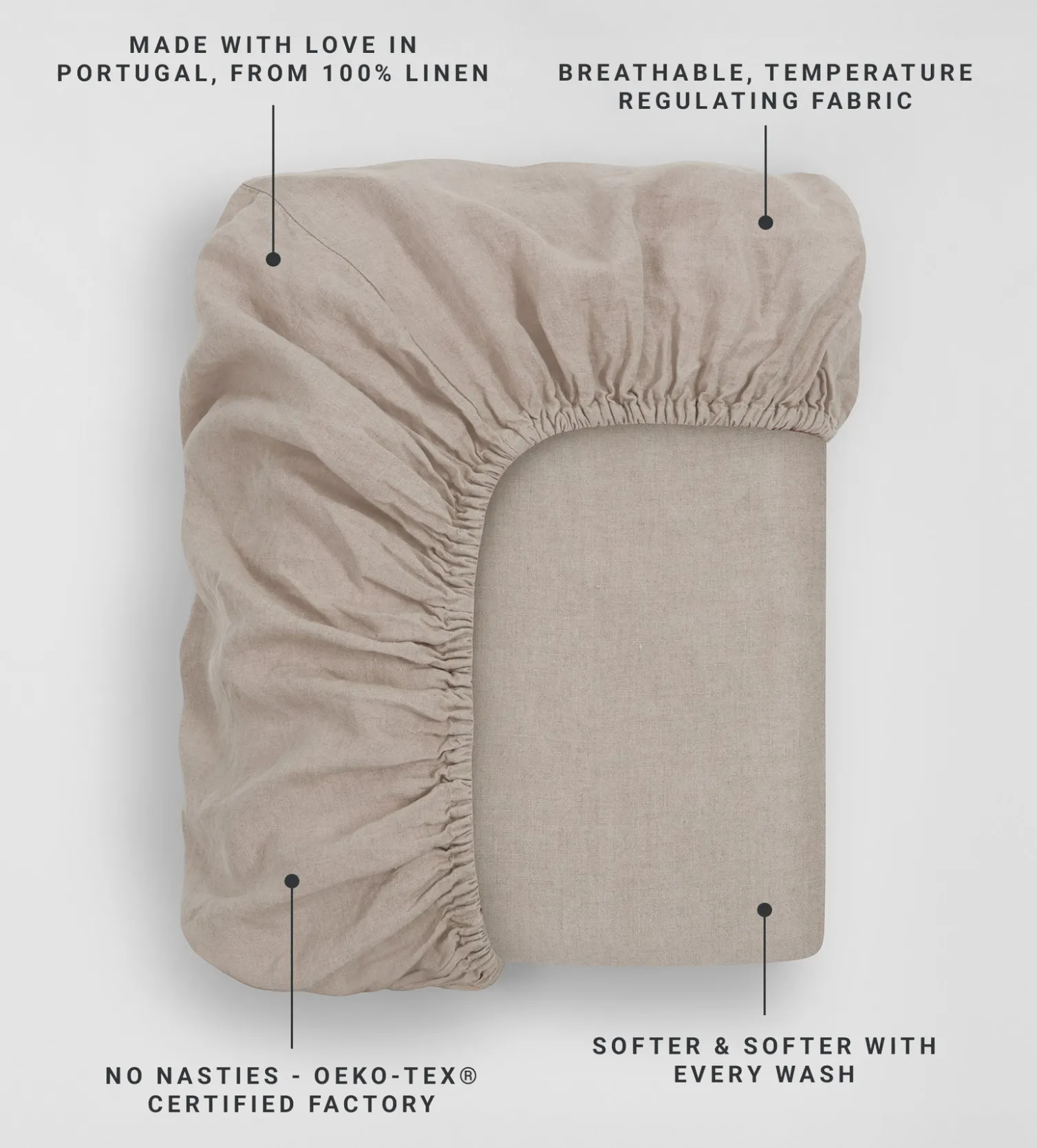 Secret Linen Store 100% Linen Fitted Sheet