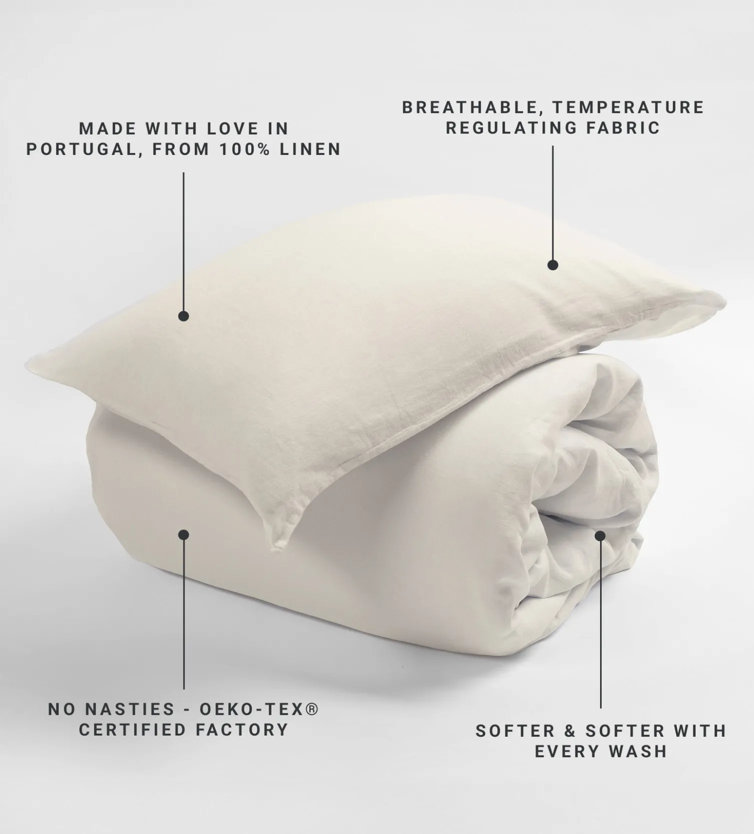Secret Linen Store 100% Linen Duvet Cover