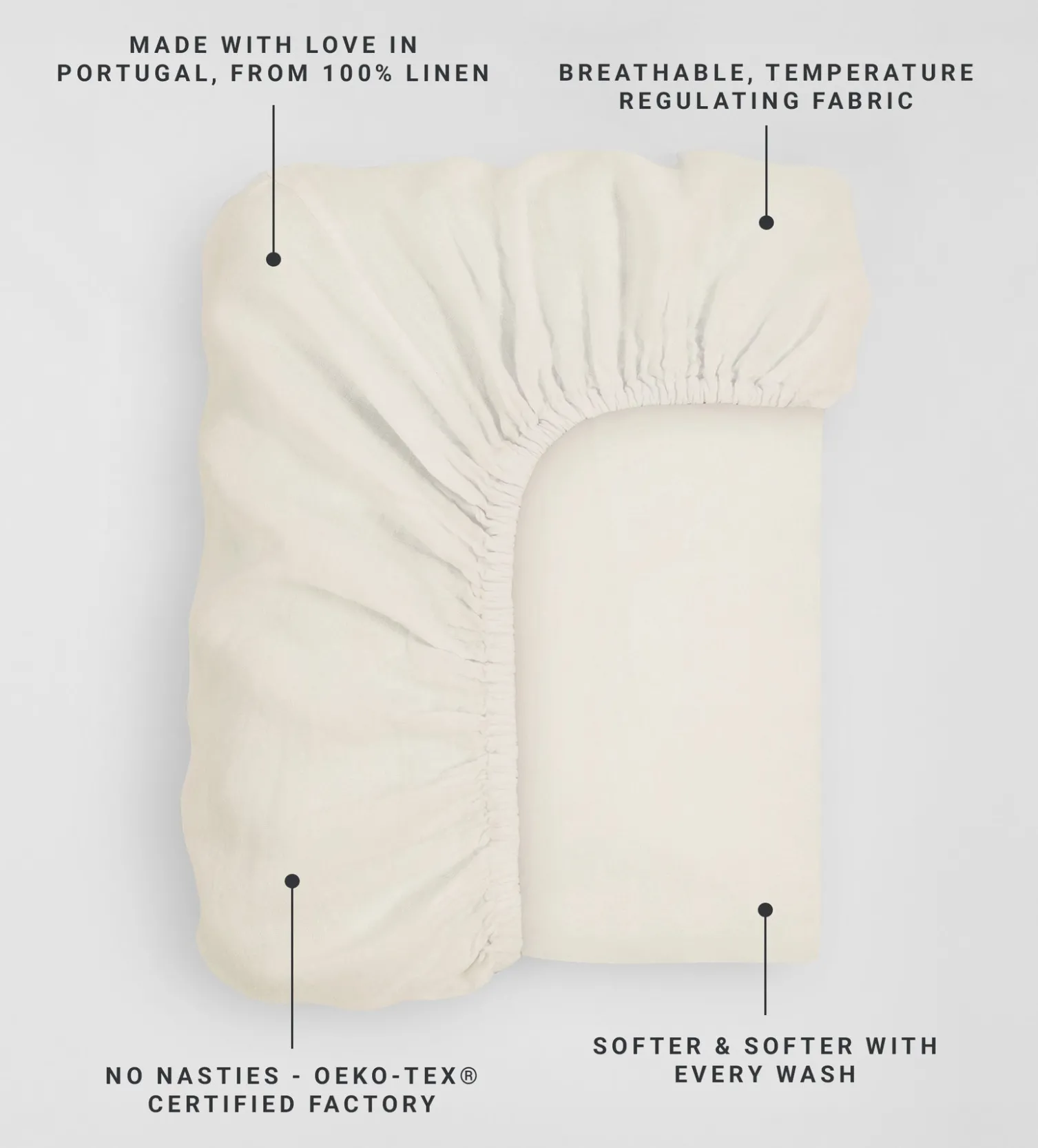 Secret Linen Store 100% Linen Fitted Sheet