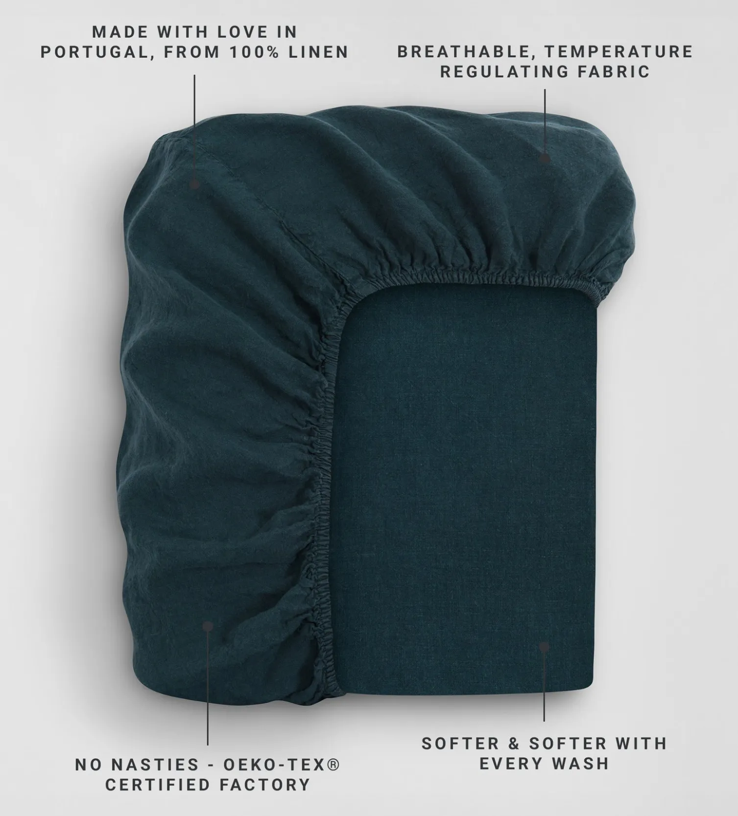 Secret Linen Store 100% Linen Fitted Sheet