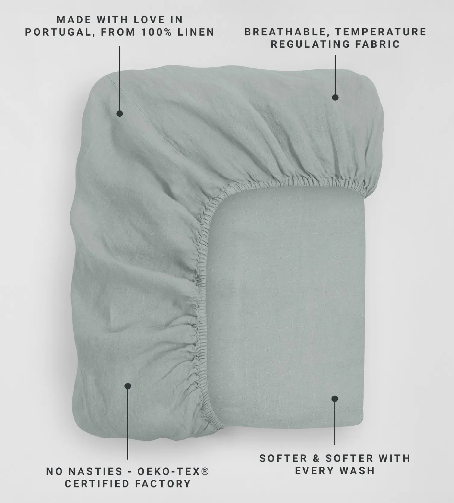 Secret Linen Store 100% Linen Fitted Sheet
