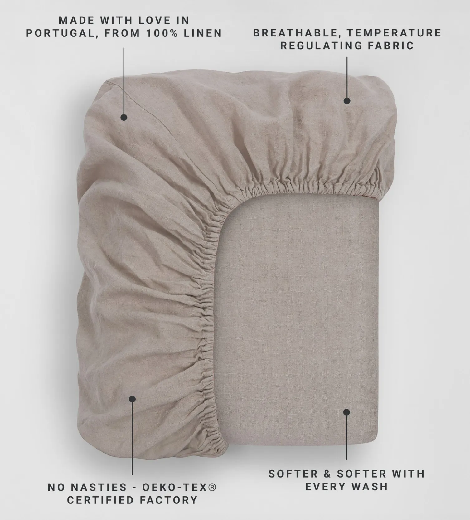 Secret Linen Store 100% Linen Fitted Sheet