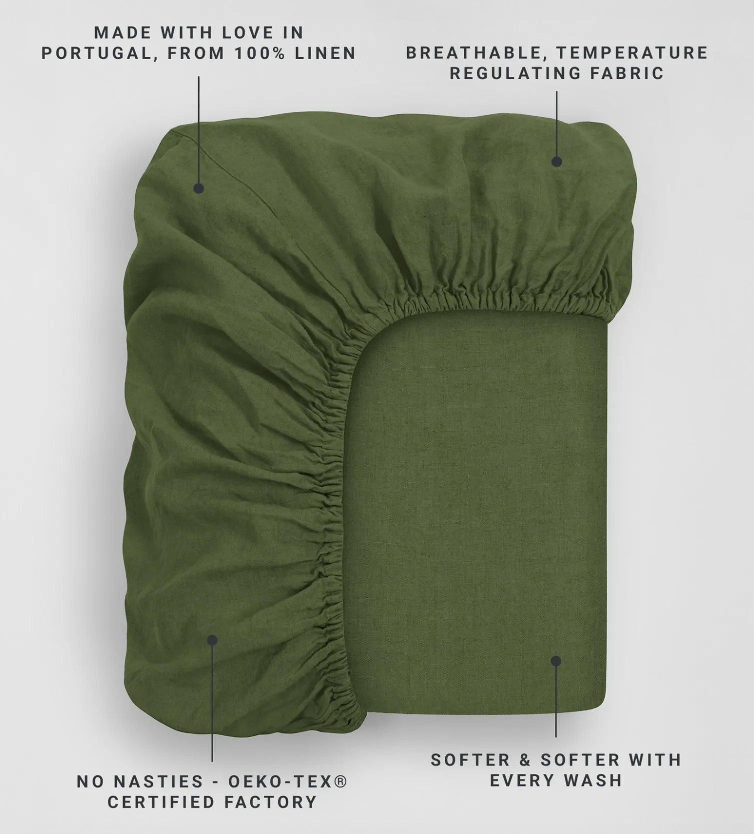 Secret Linen Store 100% Linen Fitted Sheet