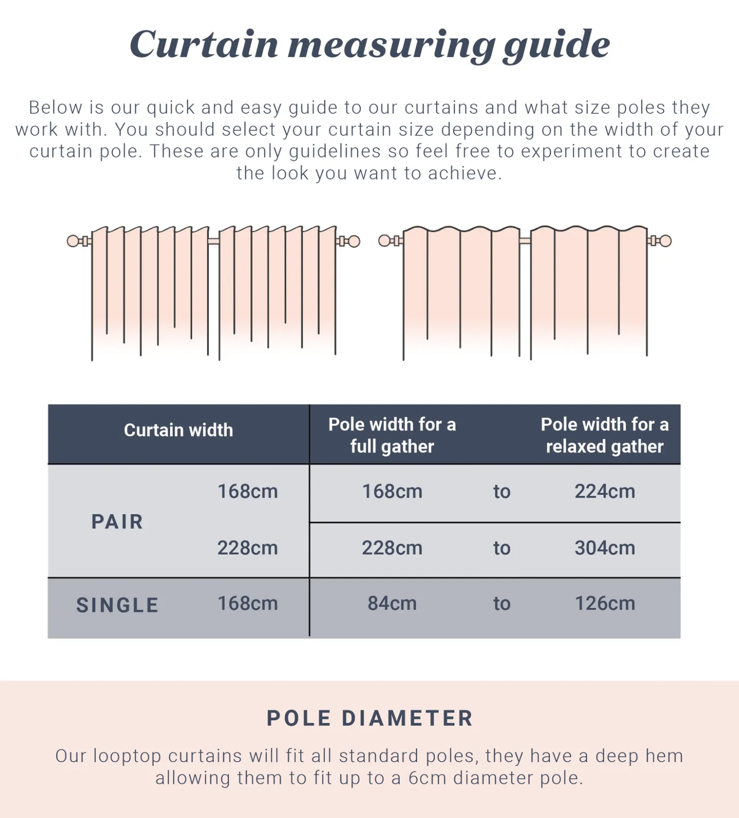 Secret Linen Store Twill Cotton Linen Blackout Pencil Pleat Curtains (Pair)