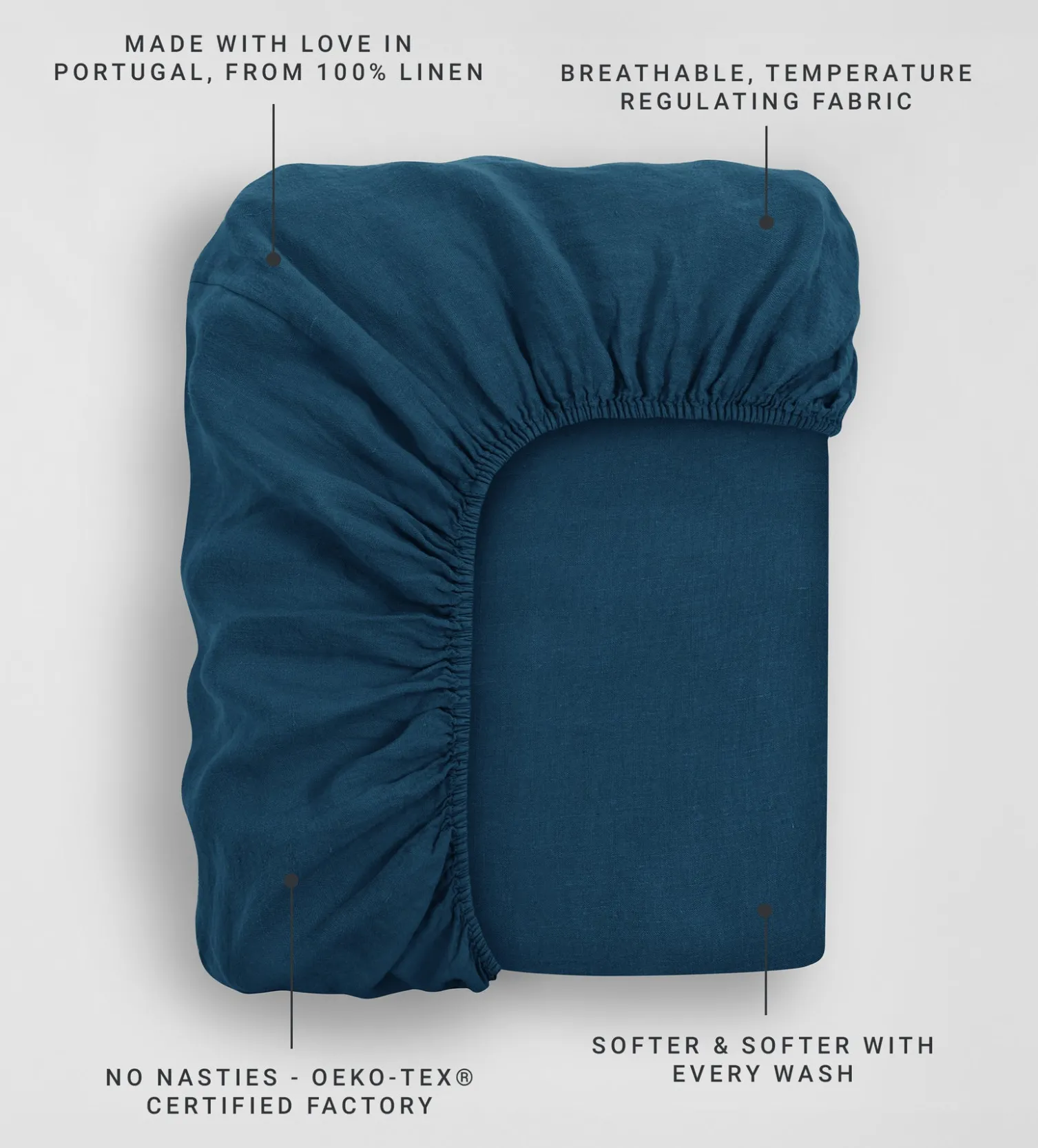 Secret Linen Store Peacock 100% Linen Fitted Sheet