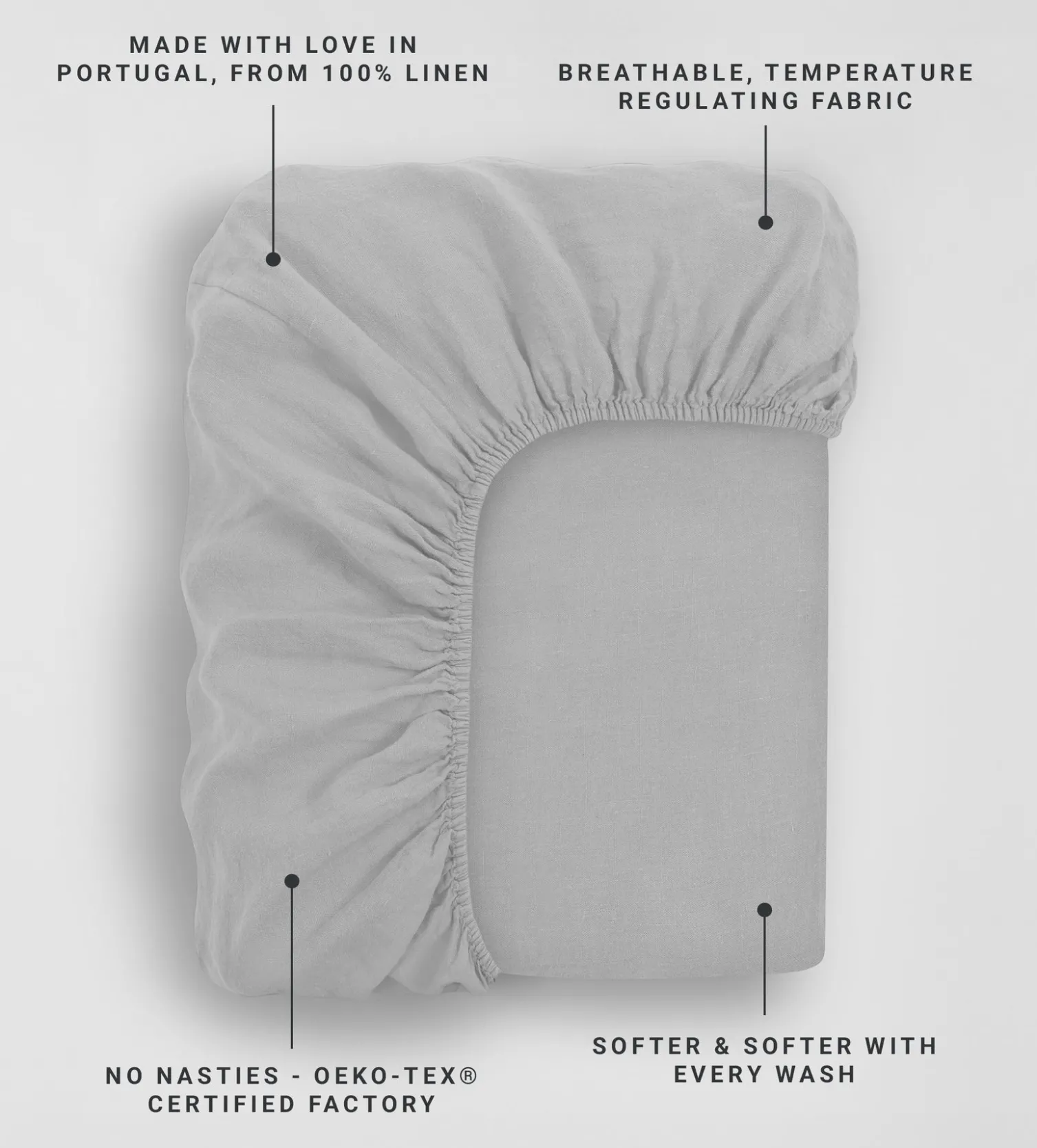 Secret Linen Store 100% Linen Fitted Sheet