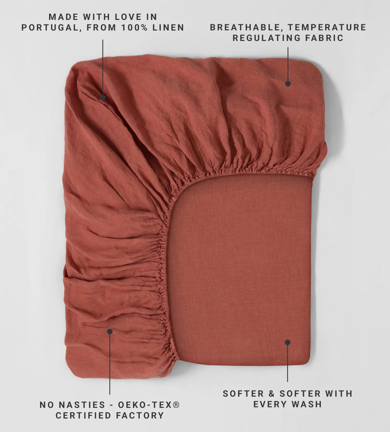 Secret Linen Store 100% Linen Fitted Sheet